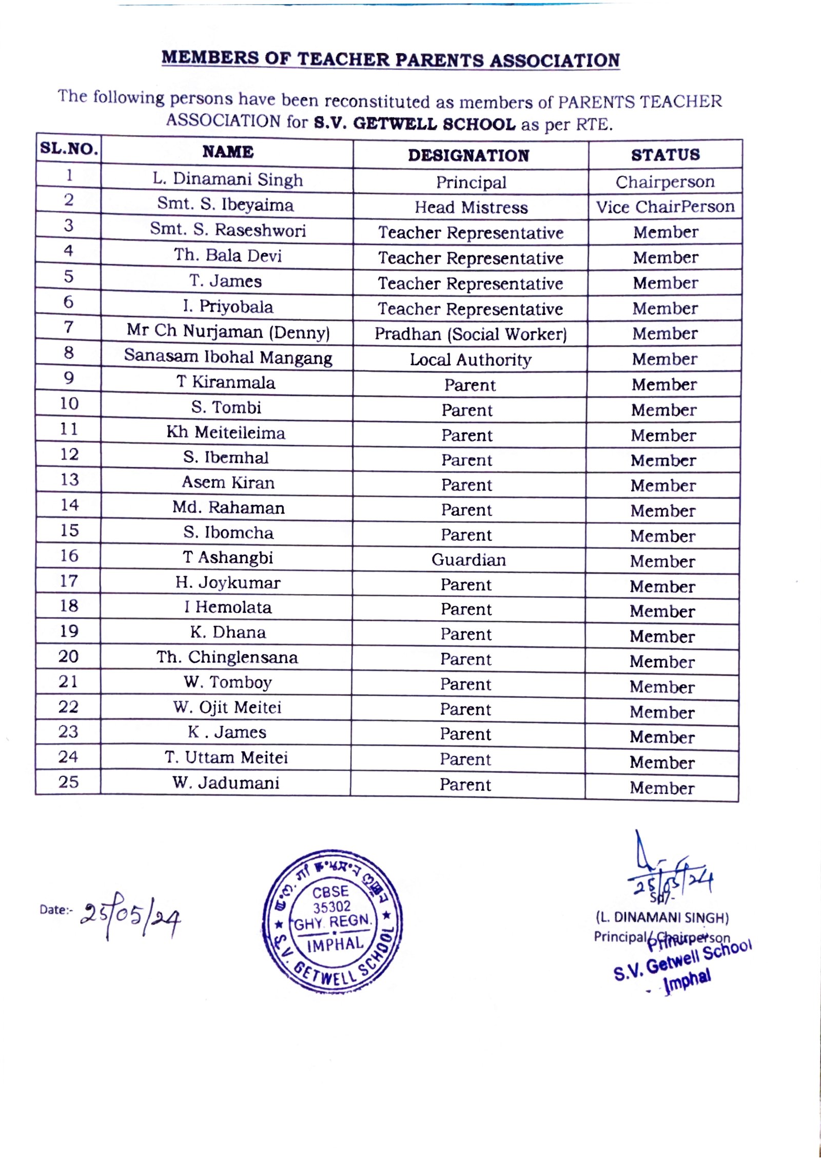 Member - Teacher Parent Association Member - Teacher Parent Association